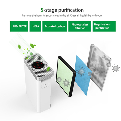 Purificador reservado estupendo del aire de Hepa del hogar 20dB para los virus y las bacterias con la luz del LED