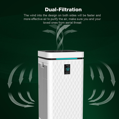 purificador portátil del aire del sitio de 750m3/H CADR con la filtración dual de Wifi 75W HEPA