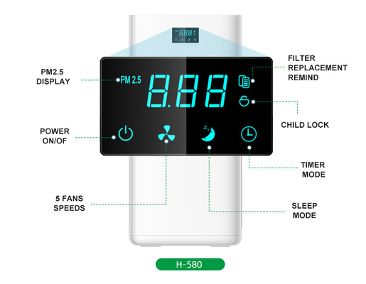 Hogar ULTRAVIOLETA permanente del filtro del purificador LED HEPA del aire del piso eléctrico europeo