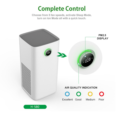 Purificador elegante del aire de la parada del olor del hogar para el formaldehído PM2.5 de la contaminación atmosférica