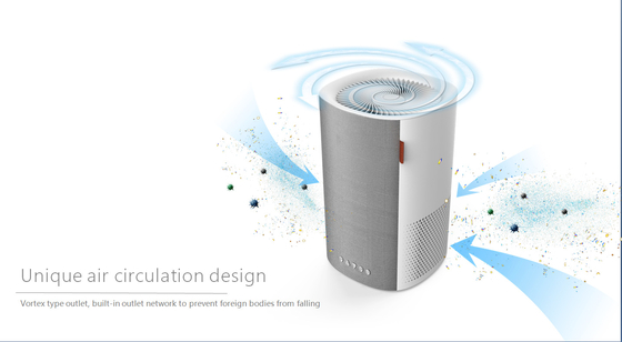 Filtro de aire casero del ionizador del humo del filtro de Hepa Ion Generator Air Purifier negativo