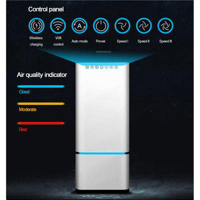 De HEPA H13 del hogar del aire alto CADR 280m3/h RCI purificador del aire del purificador de poco ruido