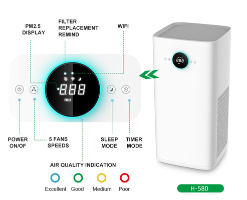 Purificador del aire del hogar PM2.5