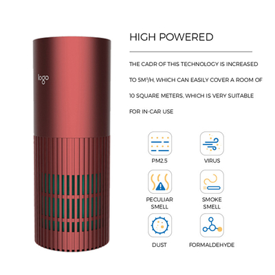 Purificador del aire de Photocatalysis del CE con el filtro verdadero del carbono activado de H13 HEPA para el humo