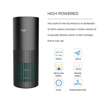 Ionizador rápido dual del purificador del aire del coche de la carga USB 5,6 millones de negativas Ion Anti Microbial