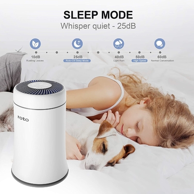 Pantalla de visualización llevada elegante permanente del purificador del aire del piso del hogar 24W de HEPA
