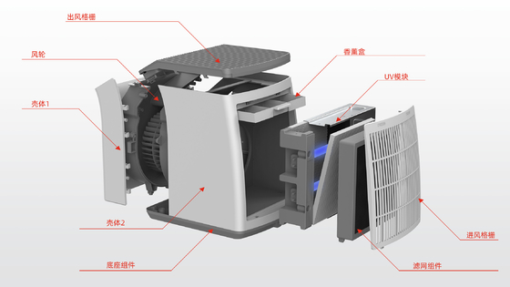 Propósito multi Ion Air Purifier negativo de Hepa del purificador de escritorio ULTRAVIOLETA casero del aire